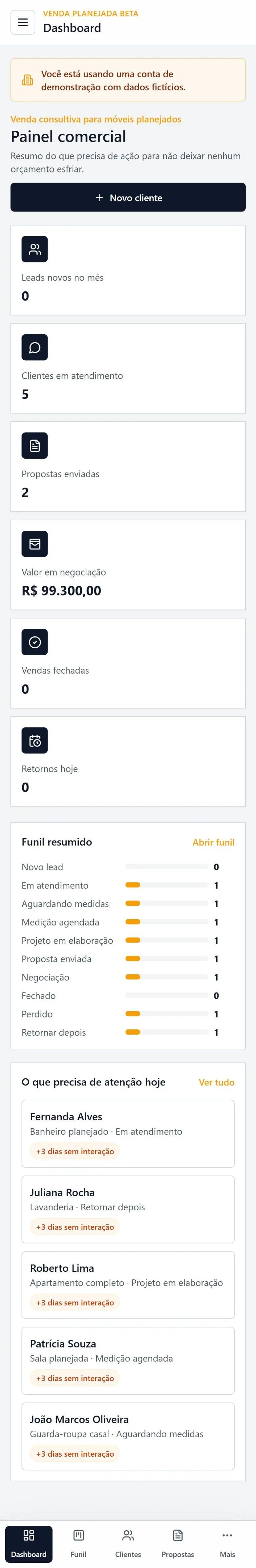 Painel comercial do Venda Planejada no celular, com indicadores, funil resumido e clientes que precisam de atenção